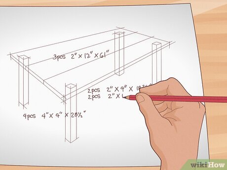 How to make a table in project management