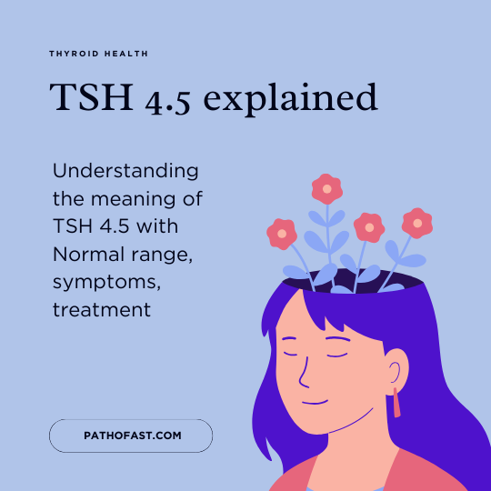 Better management of high DHEA levels in women