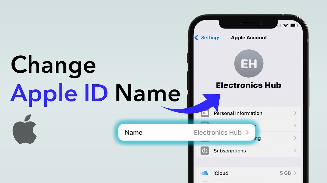 Steps to Change Apple ID