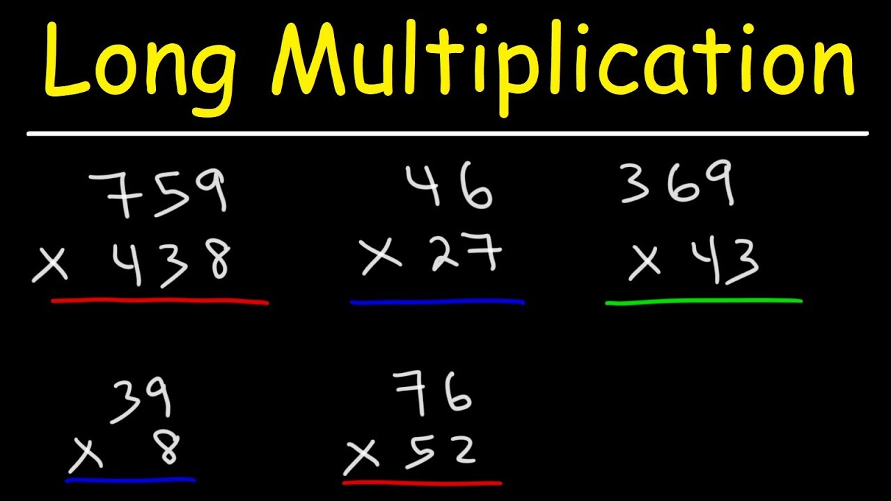 How to Effectively Master Multiplication in 2025: Practical Tips to Succeed